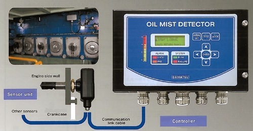 Daihatsu Oil Mist Detector