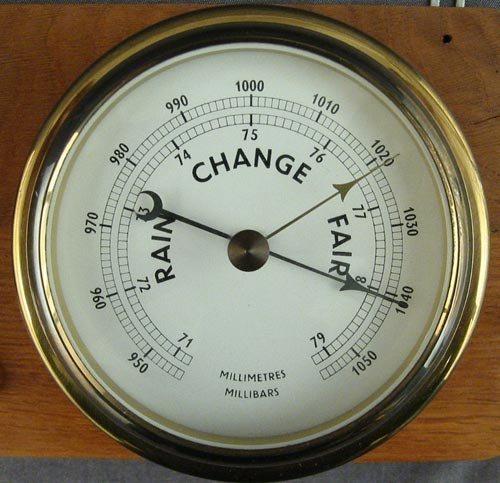 Marine Aneroid Barometer