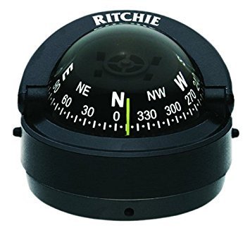 Ritche Compass